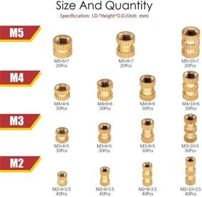 img 3 attached to Hilitchi Threaded Embedment Assortment Projects