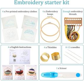 img 3 attached to Embroidery Starter Thimbles Instruction Beginners
