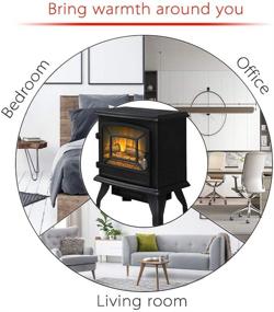 img 1 attached to 🔥 LOKATSE HOME 17" Electric Fireplace Space Stove Heater Freestanding – Realistic Flame, 2 Heat Modes, Overheating Safety