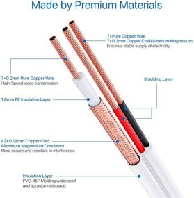 img 1 attached to 🔌 ZOSI 4 Пакета 60 футов (18 метров) всё в одном видео-кабели BNC с питанием для системы видеонаблюдения CCTV камеры DVR - Белые | Включает 4x BNC коннекторов и 4x RCA адаптеров.