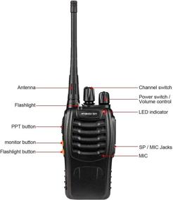img 3 attached to ANSIOVON Talkie Rechargeable UHF 400-470Mhz LED Earpiece: Professional Communication Solution