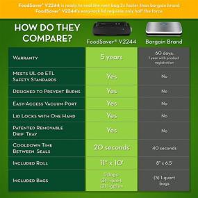 img 2 attached to 🍽️ Foodsaver FSFSSL2244-000 V2244: Ultimate Food Preservation System with Bags and Rolls Starter Kit