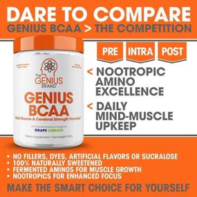 img 1 attached to Genius BCAA Powder – Nootropic Energy Drink for Muscle Recovery: Natural Vegan 🍇 BCAAs, Pre, Intra & Post Workout, Brain Boost & Focus Supplement – Grape Limeade (287)