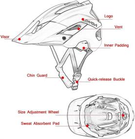 img 2 attached to 🚲 Lixada Ultralight Mountain Bike Helmet: Adjustable MTB Cycling Safety Helmet for Men and Women with 13 Vents - Ideal for Outdoor Sports