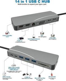 img 3 attached to 🔌 14-in-1 Triple Display USB C Hub Docking Station with Dual HDMI, VGA, PD Type C Port, Gigabit Ethernet, SD TF Card Reader, 5 USB Ports - Compatible with MacBook and Windows