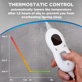 img 1 attached to 🔥 Heated Electric Blanket Heating Throw - 50x60, Graphite - Ultimate Comfort with 3 Heat Levels, 4 Timer Settings, & Auto Shut-Off