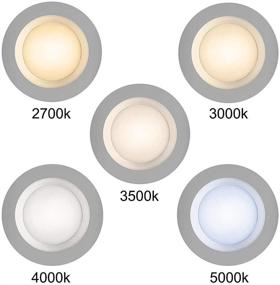 img 2 attached to 💡 Integrated Selectable Commercial Electric Recessed Lighting