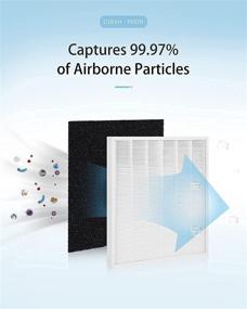 img 2 attached to 🌬️ Fil-fresh 2-Pack AP-1512HH Air Purifier Filter Compatible with Coway, includes 8 Carbon Filters - Part# 3304899