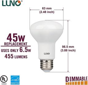 img 2 attached to LUNO Dimmable Medium Industrial Electrical: Illuminate with Equivalent Lumens Efficiency