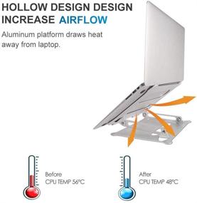 img 1 attached to Usoun Multi Angle Heat Vent Adjustable Compatible