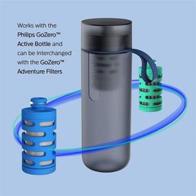 img 2 attached to 🔄 Enhance Your Philips Water GoZero Fitness Experience with Replacement Filter Cartridges - Activated Carbon Fiber Filters for GoZero Active Bottle - Pack of 3 (20oz)