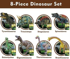 img 3 attached to 🦖 Myouth Dinosaur Realistic Dinosaurs Childrens: Your Ultimate Jurassic Adventure