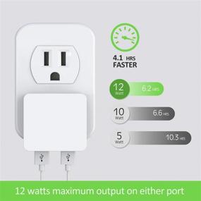 img 2 attached to 🔌 Nekmit Smart IC Двухпортовое плоское зарядное устройство для стены USB - ультратонкий дизайн