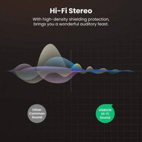 img 2 attached to 🎧 UGREEN адаптер наушников стерео 6.35 мм на 3.5 мм (2 штуки) - позолоченный аудио разъем для динамика, наушников, гитары, цифрового пианино, усилителя