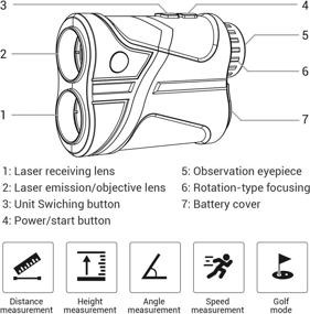 img 3 attached to 🔭 Laser Golf Rangefinder with Pinsensor Flag Lock/Speed/Distance - Legal for Golfing Laser Distance Finder 7X Magnification and Low Battery Indicator