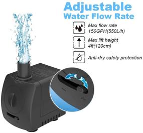 img 3 attached to Zoronk Fountain Pump: Dry Burn Protection, Ultra Quiet Design, Powerful Submersible Water Pump for Aquariums, Fish Tanks, and Fountains - 150GPH (1.6ft Tubing) with 5.9ft Power Cord