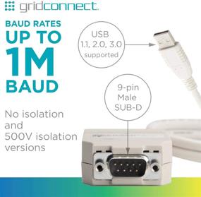 img 3 attached to Grid Connect GC CAN USB Адаптер CAN