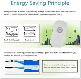 img 2 attached to 🔌 Revolutionary 30000W Electricity Saving Box: Intelligent Electric Power Saver for Air-conditioners, Refrigerators, and More