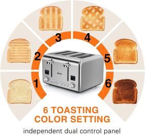 img 1 attached to 🍞 Joerid 4-Slice Toaster - 9 Bread Shade Settings - Stainless Steel - Bagel/Defrost/Cancel Function - Dual Control Panels - 4 Extra Wide Slots - Removable Crumb Tray - Suitable for Various Bread Types