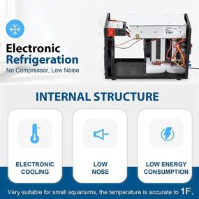 img 3 attached to 🐠 BAOSHISHAN 50L Aquarium Chiller: Efficient Water Cooling Solution for 13gal Fish Tanks with Temperature Probe and Pump