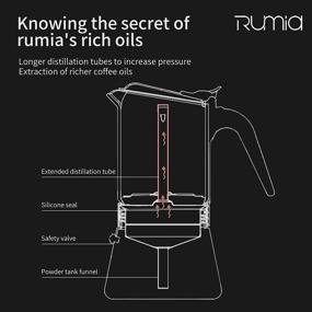 img 2 attached to ☕ Румия нержавеющая сталь и стеклянная плита "Moka Pot" - классическая итальянская чашка эспрессо | Быстрая очистка | Легкое использование (6 чашек)