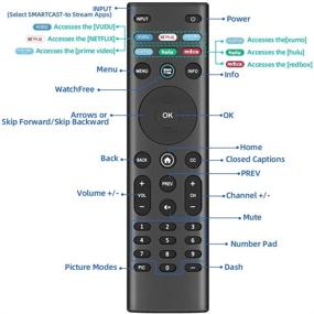 img 1 attached to 📱 Gvirtue XRT140 Universal Replacement Remote Control for Vizio LCD LED QLED HD 4K UHD HDR SMARTCAST Smart TVs - Compatible with D-Series, E-Series, M-Series, P-Series, V-Series Remotes