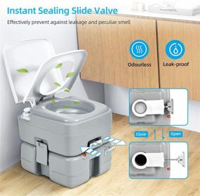 img 1 attached to YITAHOME Portable Toilet 3.96 Gallon: Travel RV Potty with T-Type Water Outlets, Anti-Leak Handle Water Pump & Rotating Spout - Perfect for Camping, Boating, Hiking & Trips