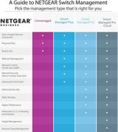 🔵 netgear ds108: высокопроизводительный голубой концентратор dual speed с 8 портами логотип