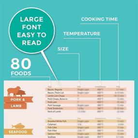 img 1 attached to Willa Flare Air Fryer Cooking Times Cheat Sheet & Sticker Set - Fryer Guide for 80 Foods - Perfect for Pizza, Nuggets, Fries, and More!