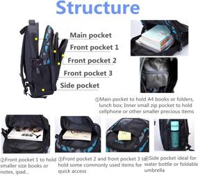 img 1 attached to Fanci Shoulder Backpack with Enhanced Capacity - Ideal Rucksack Backpacks for Kids