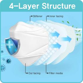 img 2 attached to 🚀 H C PLUS DEVELOPMENT: Boost Your Protective Abilities