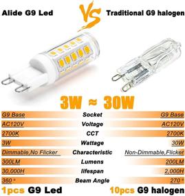 img 3 attached to 💡 ALIDE Dimmable Chandelier Lighting with Equivalent Compatibility