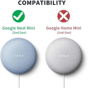 img 3 attached to 🔌 Организуйте и сохраните пространство: настенный держатель для Google Nest Mini от LANMU - больше неразборчивых проводов!