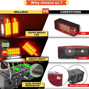 img 3 attached to 🚤 Wellmax LED Trailer Lights - Submersible Boat Trailer Lights, Waterproof and DOT Approved - Utility Marine Trailer Light 12V