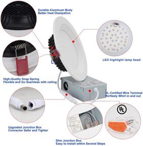 img 2 attached to 💡 YVYVLTE Recessed No Flicker Downlight: High-Quality Certified Industrial Electrical Lighting Components