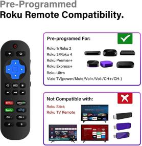 img 1 attached to 📱 Enhanced Replacement Remote Control for Roku Player with 9 Additional Learning Keys to Command TV, Soundbar, and Receiver All-in-One (Not Compatible with Roku Stick) (2 Pack)