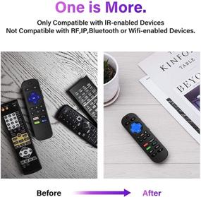 img 2 attached to 📱 Enhanced Replacement Remote Control for Roku Player with 9 Additional Learning Keys to Command TV, Soundbar, and Receiver All-in-One (Not Compatible with Roku Stick) (2 Pack)