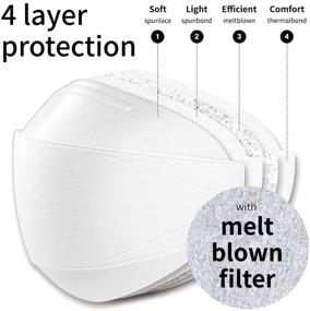 img 2 attached to Dr Puri Micro Dust Protection Premium White