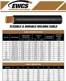 img 1 attached to Gauge Premium Welding Cable Black Tools & Equipment