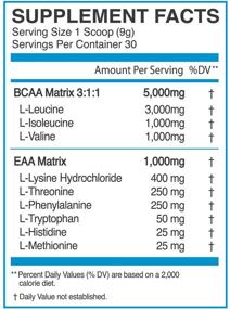 img 2 attached to ⚡️ Повысьте энергию, восстановление и производительность с eFlow Nutrition Endure BCAA Plus EAA - Порошок электролитов с интраворком с необходимыми аминокислотами - Star Blaze (30 порций)