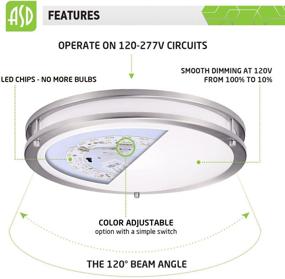 img 1 attached to 💡 ASD 18" LED Flush Mount Ceiling Light: Adjustable 3000/4000/5000K, Dimmable, Energy Efficient, Brushed Nickel, 2000LM