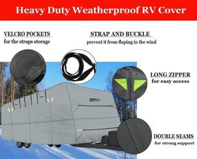 img 2 attached to 🏕️ Водонепроницаемый чехол для путешествий прицепом RV | Размеры 30'-33' | Дышащий анти-УФ чехол iiSPORT для кемпера | Предотвращает повреждение верхней части от солнечного излучения | 4-слойная прочная неподатливая к разрывам некапирующая ткань