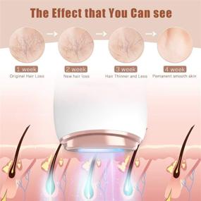 img 2 attached to 💇 Upgraded Laser Hair Removal Device for Women and Men - 999,999 Flashes IPL Hair Remover for Facial and Whole Body