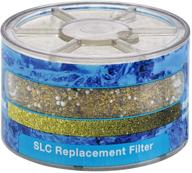 💧 sprite slim-line (slc) blue shower filter replacement cartridge for enhanced water purification logo