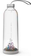 🍶 h2cap premium design bottle - ultra high gloss tritan bpa-free, 28mm bottle neck size, non-toxic logo