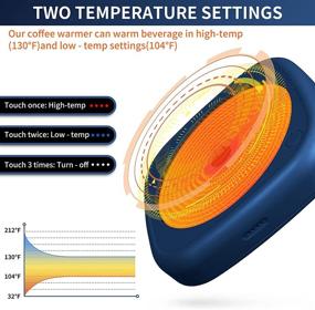 img 3 attached to Подогреватель для кофейных чашек с автоматическим отключением и подставкой - напиток греющая пластина для использования на столе, идеально подходит для кофе, чая, молока и горячего шоколада, также подходит как подогреватель для воска свечи