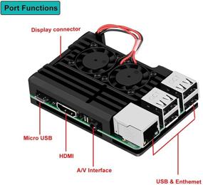 img 3 attached to Улучшенное охлаждение и защита для Raspberry Pi с Raspberry Pi Armor Case от MakerFocus