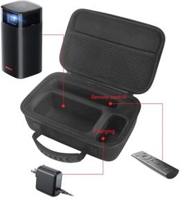 img 2 attached to 📽️ Esimen Hard Case for Nebula Apollo Wi-Fi Mini Projector: Ultimate Protection & Convenience for Anker's Projector and Accessories (Black)