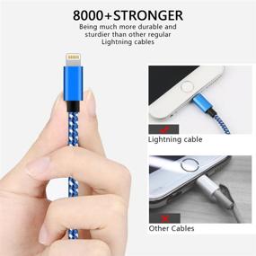 img 1 attached to 5Pack(3Ft 3Ft 6Ft 6Ft 10Ft) IPhone Lightning Charger Cable Nylon Braided USB Charging Cable High Speed Connector Data Sync Cord Compatible With IPhone Xs Max/X/8/7/Plus/6S/6/SE/5S (Blue&Amp