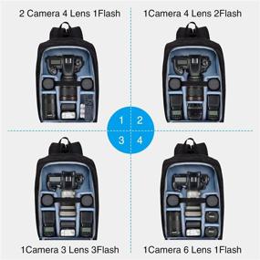 img 2 attached to 📷 Yesker Camera Bag: Waterproof Camera Backpack with Laptop Pocket, Rain Cover, Tripod Holder - Ideal for Women & Men Photographers Traveling with DSLR Cameras, Lenses, and Flashlight